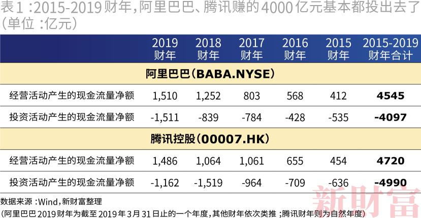 500万人口以下具备2天_倒计时2天图片(2)