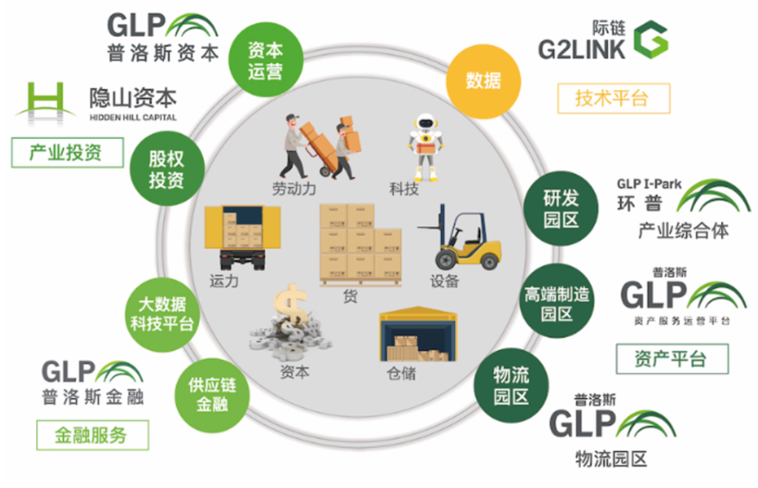 丰巢gdp_中国gdp增长图