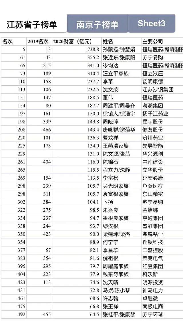 中国的人体gdp是什么意思_政局 美国打中国 贸易战的背后(2)