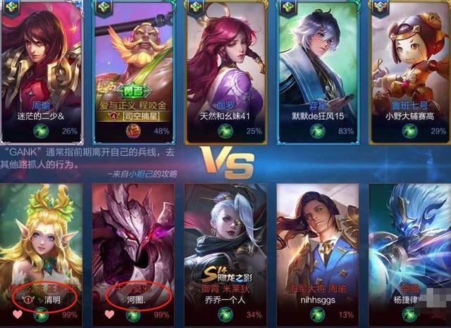 怎么叫别人帮忙打王者 48459f3ba27a4f78b1e47aca8146bb34.jpeg