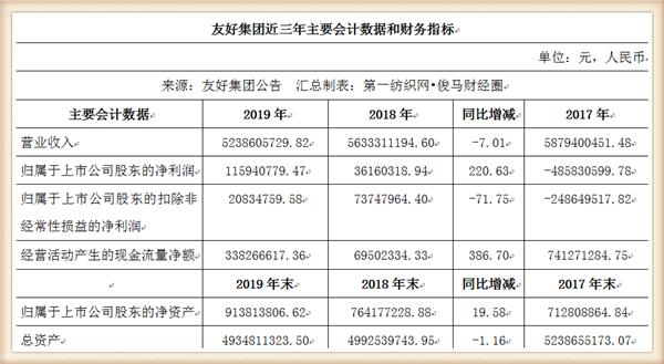 乌鲁木齐人口2019_乌鲁木齐机场图片(3)