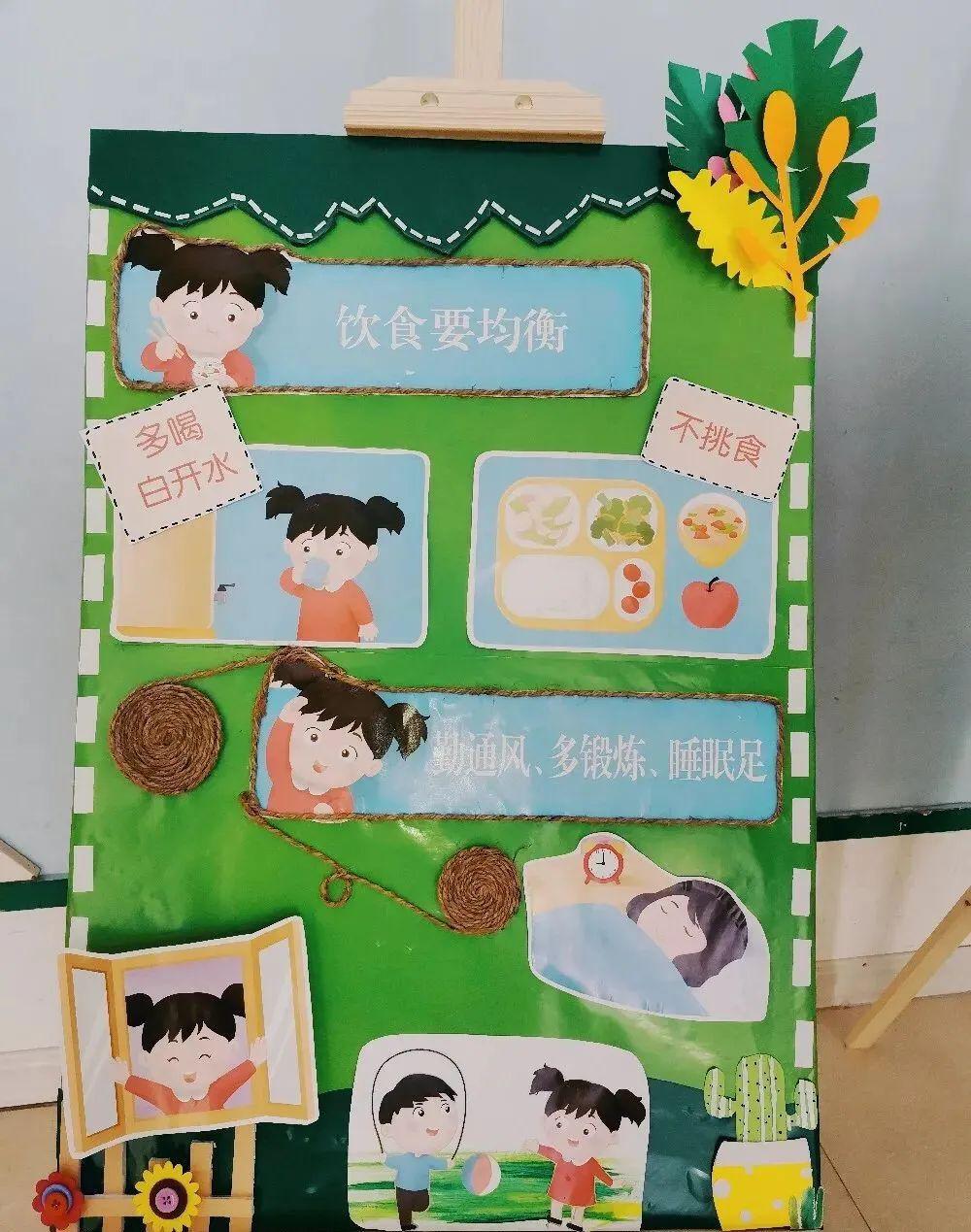 幼儿园多地陆续开学,班级环境创设都在这了