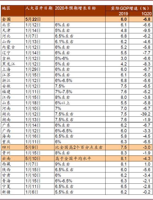 加大宏观经济总量调控力度_加大力度陈伟霆图片