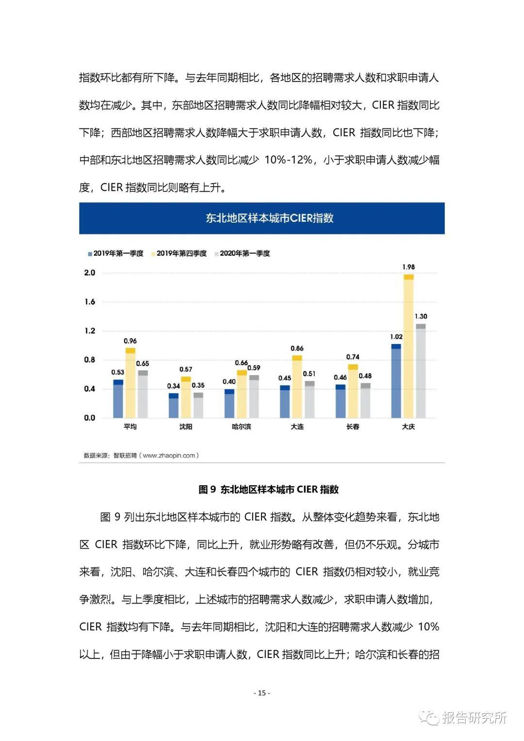 2020第一季度gdp就业_广西各市gdp2020(3)