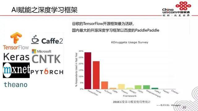 人工智能技术应用专升本容易吗 5c3fd959e9254e4bb83d98897ce80aee.jpeg