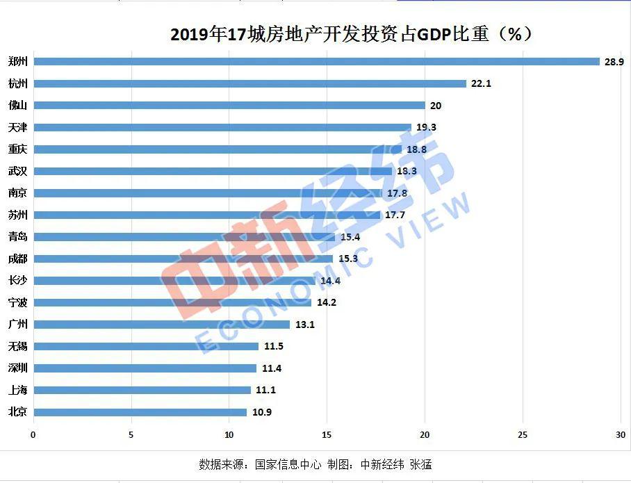 中国人口各市排行知乎_中国各省人口分布图(3)