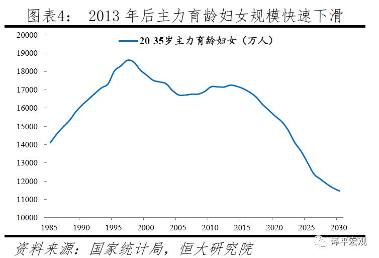 中国人口有多少_中国人口报告2020 少子老龄化挑战