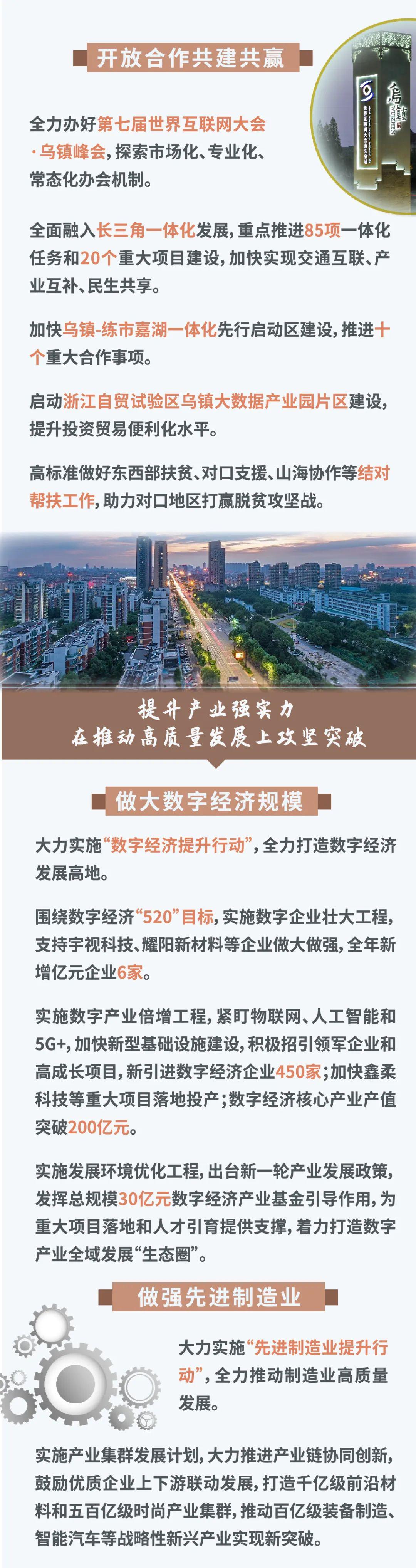 解读｜政府工作报告全知道，2020桐乡要干这些事