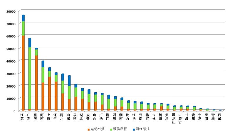 19年荥阳GDP降的厉害啊_厉害了我的国图片