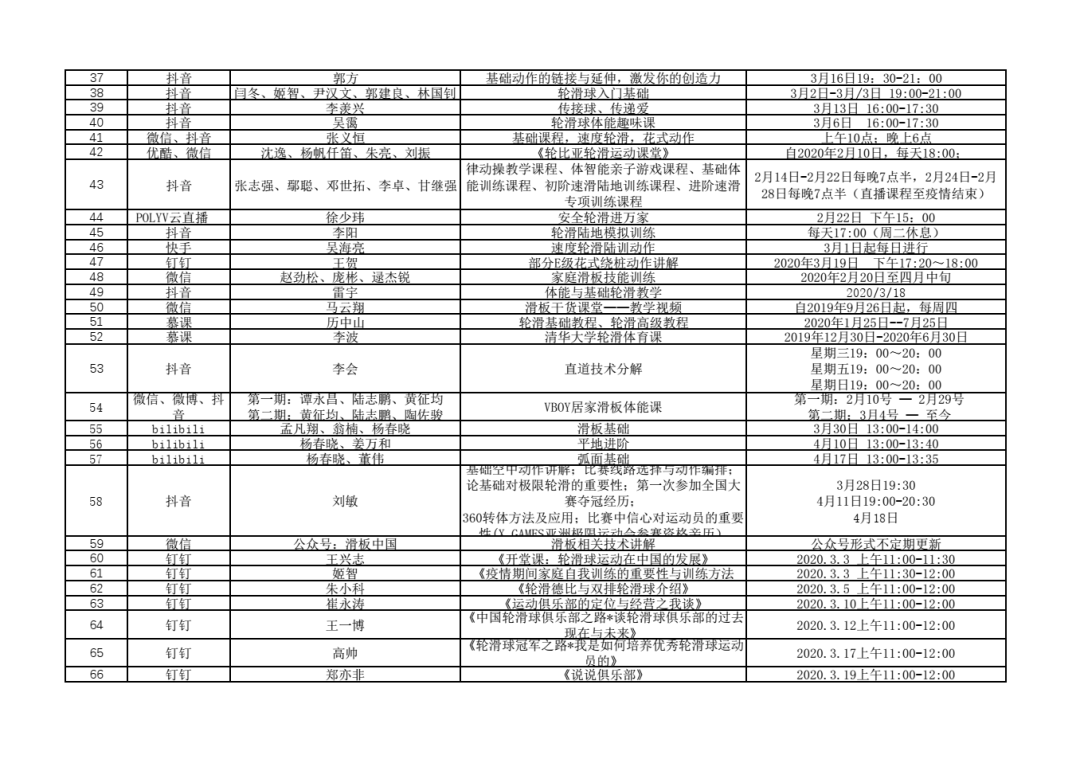 60ba03829d584f4cb2c3a92e741b0130.png