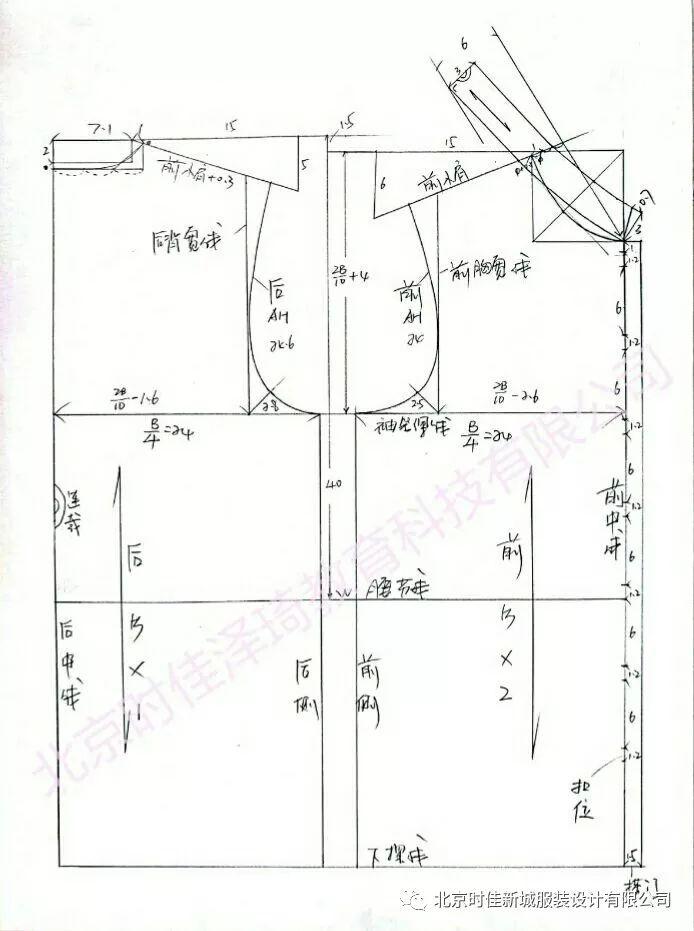 (6款喇叭袖结构纸样设计)