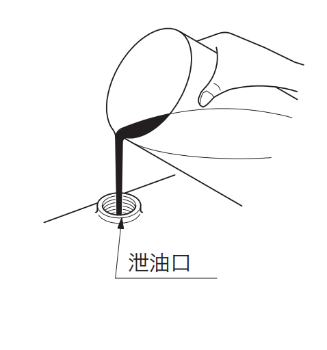 第一次启动时,请在泄油孔或是注油口引入清理的液压油,并使其填满泵