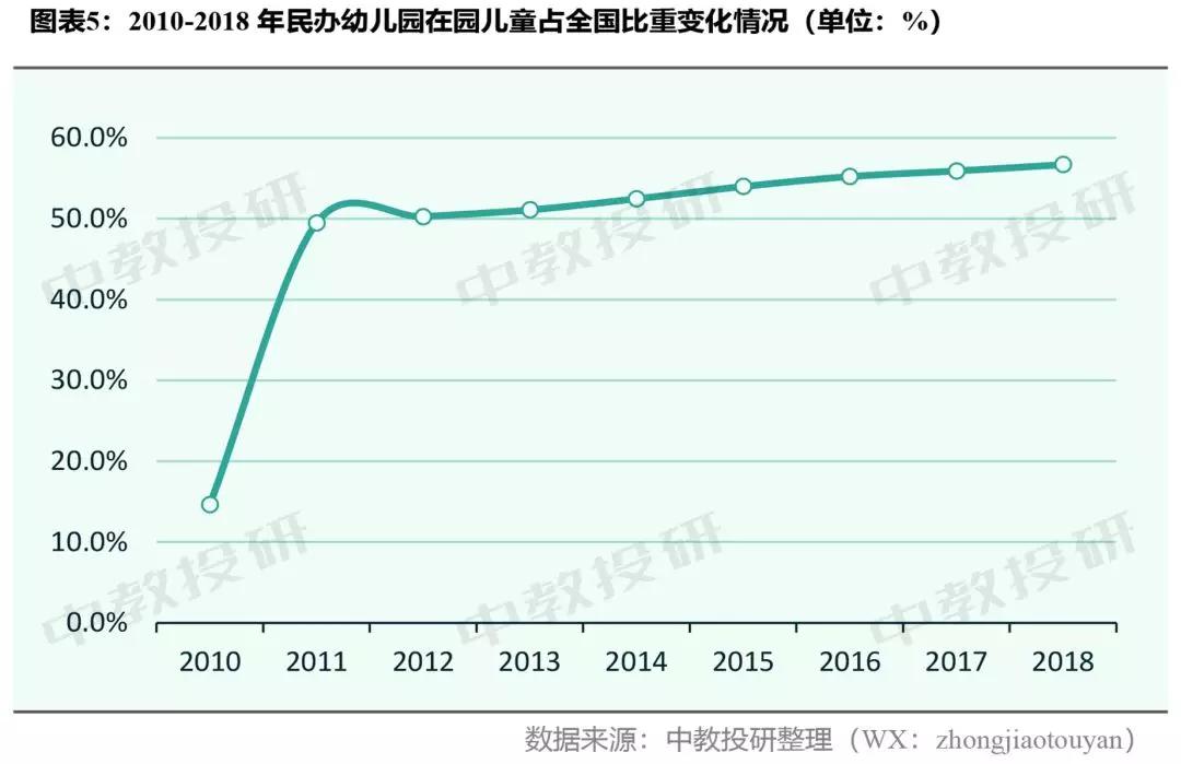 新生人口多少_楚雄州多少人口(2)