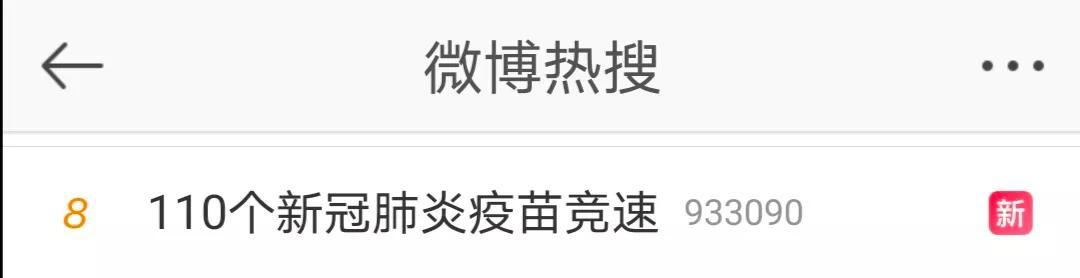 疫苗110个新冠疫苗竞速！预计上市使用的时间是……