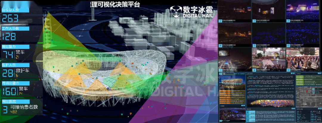 应急管理大屏可视化决策系统