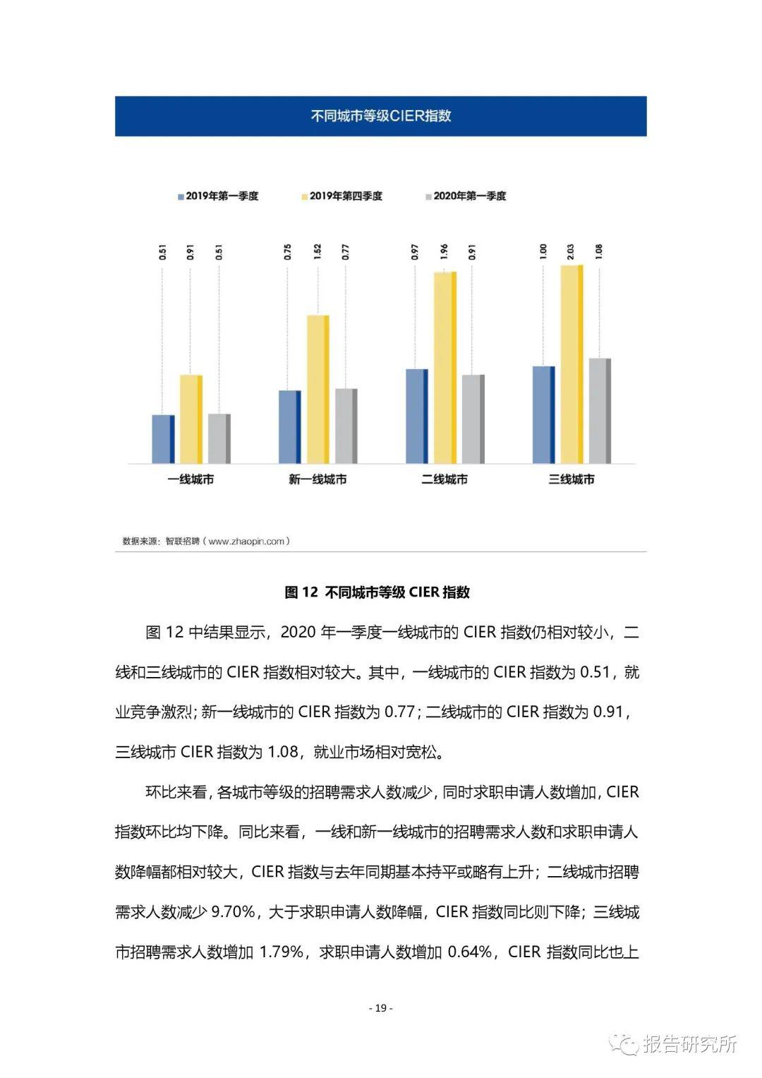 2020年我国第一季度g_我国2020年航天图片