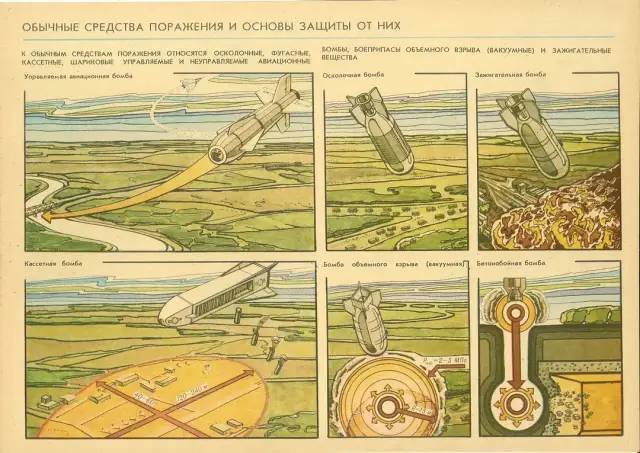 苏联原子弹海报宣传画