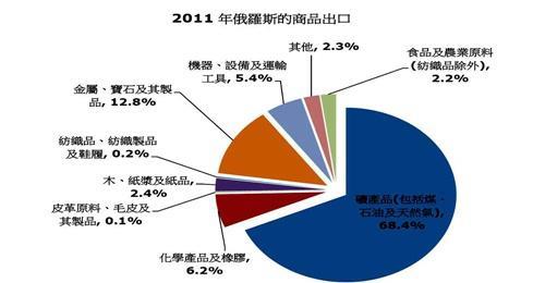 中国仍是世界第一人口大国_2020最新全球癌症数据出炉,中国癌症发病率 死亡率