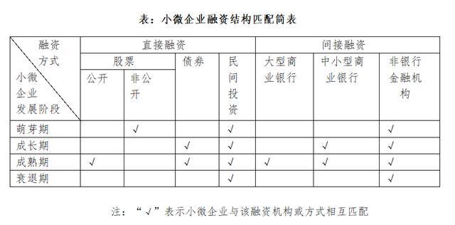 经济增长中总量平衡与结构协调_平衡车