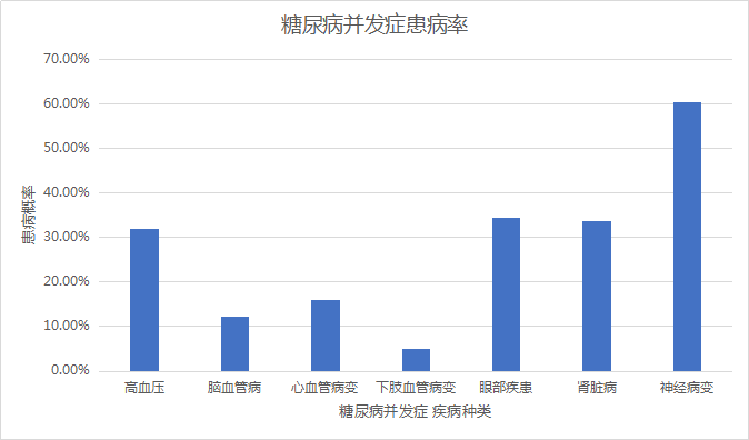 淄博每年死亡人口_淄博职业学院宿舍(2)