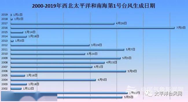 新昌人口分析_新昌大佛寺(2)