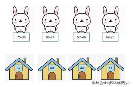 苹果怎么画简单的一年级 7a3b3fe385cb48669f846582df14021d.jpeg