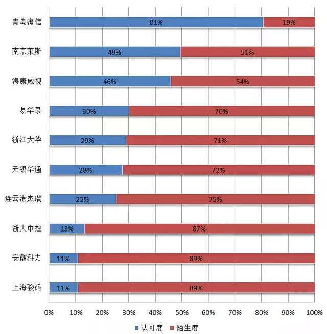 赛文gdp_赛文奥特曼