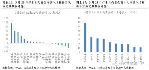 80年代武汉市历年gdp总产值_成都武汉入围 今年中国或有9个城市GDP过万亿