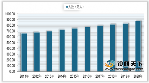 中国gdp第一季度下降多少_11年7次跑输欧美股市 2020年,A股结构牛能否延续(3)