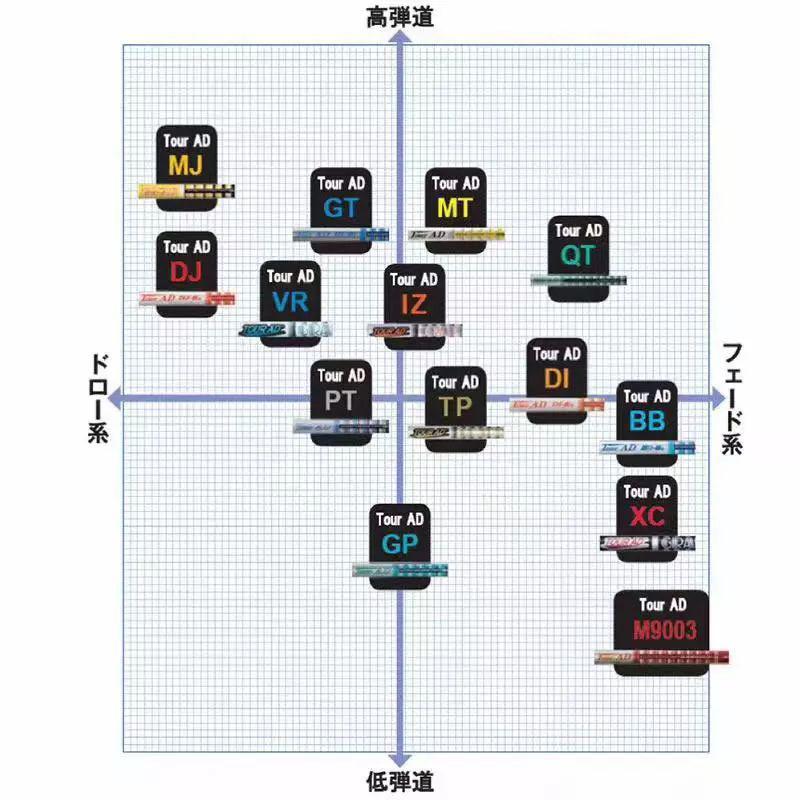 2020 TOUR AD 产品目录& 使用指南_搜狐汽车_搜狐网