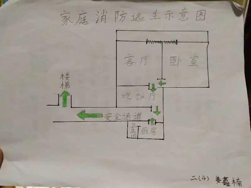 三明市实验小学东安分校开展家庭防灾减灾主题教育活动