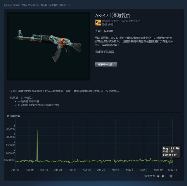 csgo进阶皮肤解析水火交织深海复仇