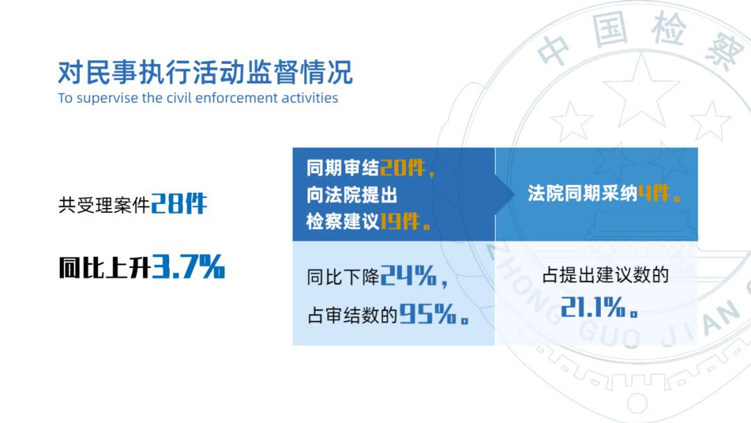 福州2020年gdp数据发布_福州gdp突破万亿图片(3)