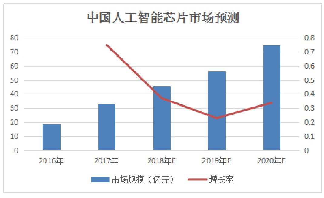 gdp文件定义_大城市唯一的定义标准是城区人口,不是gdp(2)