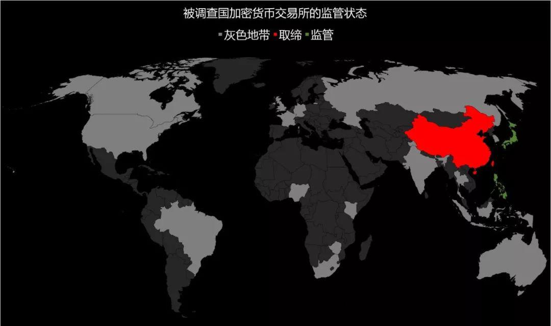 比特币越来越稀有了，但人们为什么不再稀罕它