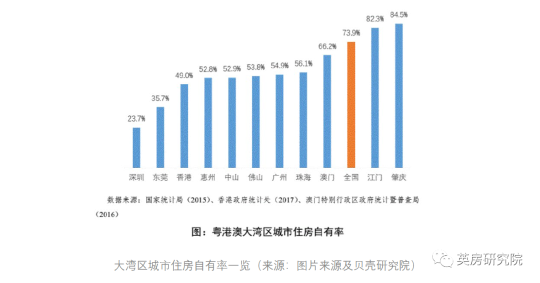 奥门现有人口和面积(2)