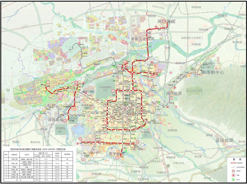 西安地铁6号线来了,一期计划年底运行!