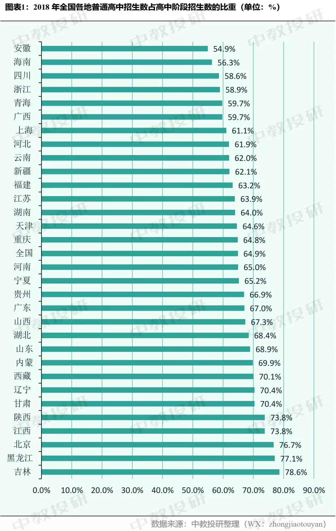 吉林省高中排名_吉林省实验高中图片