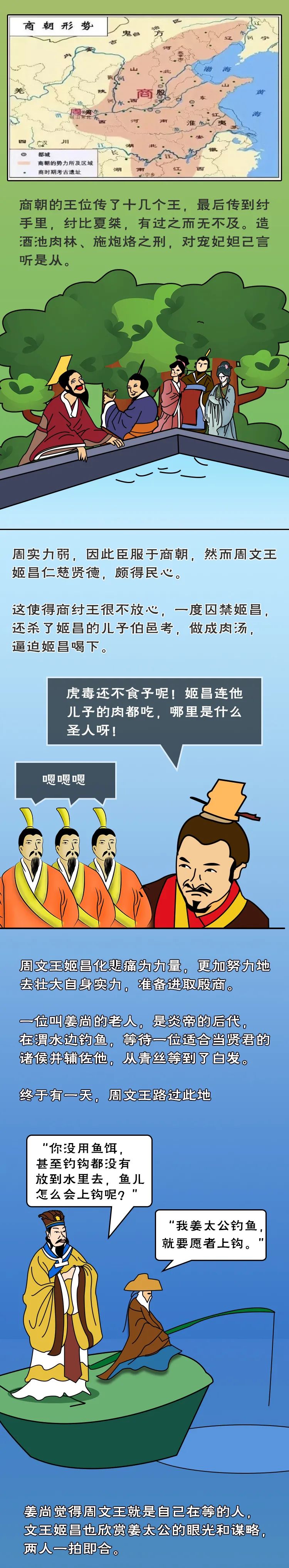 当夏桀,商纣王,周武王进入同一个群聊