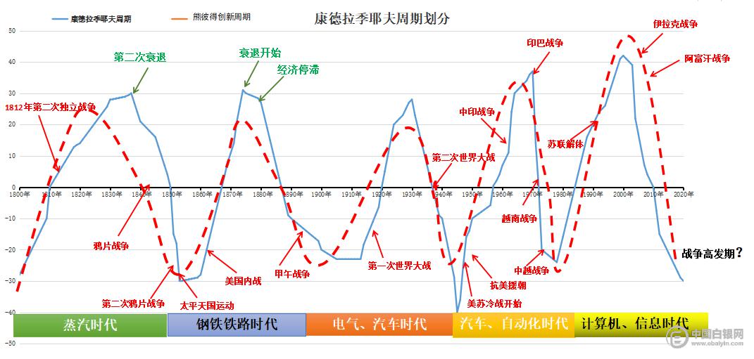 滁州2020gdp天长预计_安徽16市去年GDP出炉 合肥首破万亿,滁州增速第一(2)