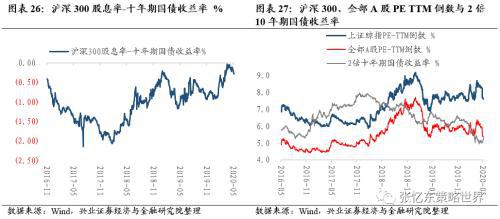 县域经济总量小 供给侧_县域经济书籍(3)