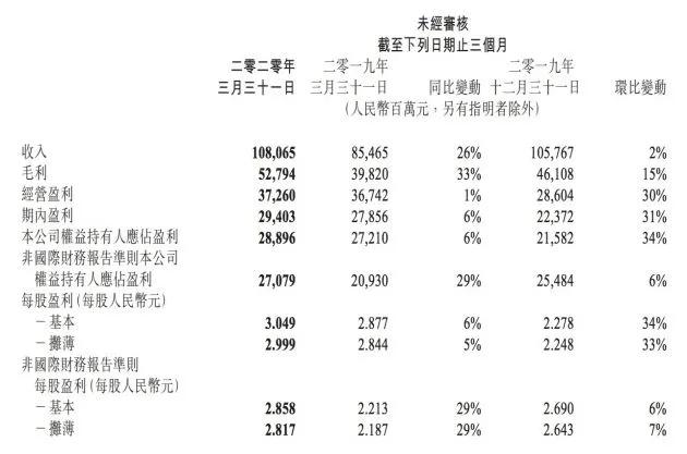 日本人均保单数量_交强险保单图片(3)