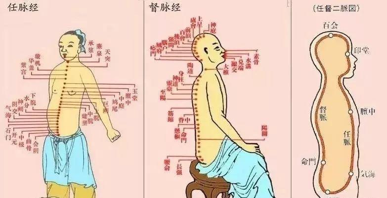 沟通任督二脉,快速补充阳气!