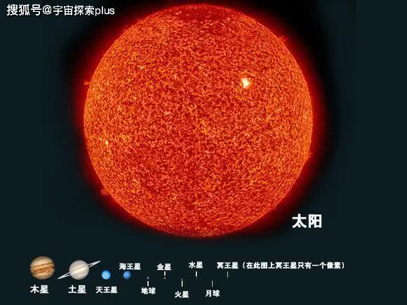 谁才是宇宙最大星球?盾牌座uy能装50亿个太阳,但在它面前是小弟