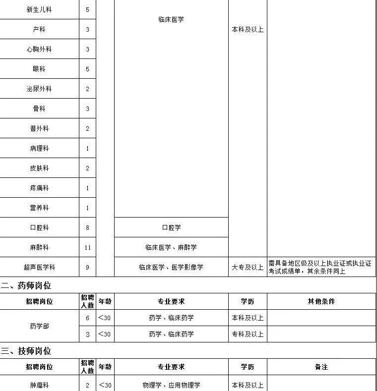 2020年喀什地区GDP_2020-2021跨年图片