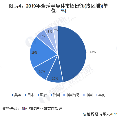 美国2020人口普查数据公布_人口普查数据公布(3)