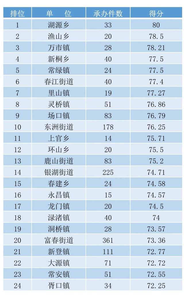 人口普查热点问题_人口问题(2)