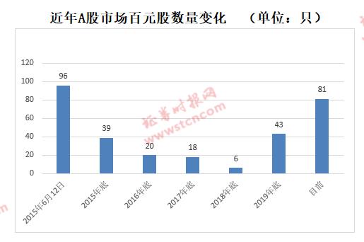 加大宏观经济总量调节_宏观经济(2)