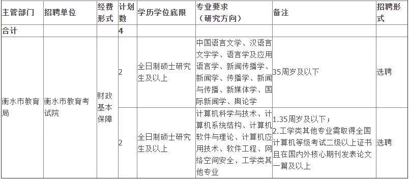 内丘人口有多少_内丘新西关小学(2)