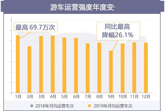 卢店2019第六次人口_人口老龄化图片